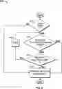 Fig. 09 - Systems and methods for selectively providing audio alerts