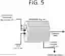 Fig. 06 - High Albedo Concrete Composition