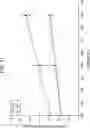 Fig. 12 - High Albedo Concrete Composition
