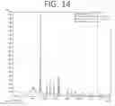Fig. 15 - High Albedo Concrete Composition