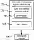 Fig. 01 - City Scale Modeling and Evaluation of Dedicated Lanes for Connected and Autonomous Vehicles