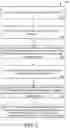 Fig. 07 - Network anomaly detection