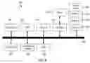 Fig. 07 - ADVERTISING BGP DESTINATION SECURE PATH REQUIREMENT IN GLOBAL INTERNET