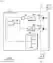Fig. 02 - Power supply control device