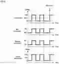 Fig. 06 - Power supply control device