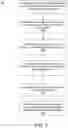 Fig. 09 - Deployment strategies for continuous delivery of software artifacts in cloud platforms