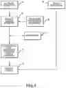 Fig. 04 - Methods and systems for operating a vehicle subject to a travel restriction
