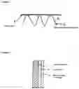Fig. 02 - CONTAINER CONSISTING OF A RIGID OUTER CONTAINER AND A DEFORMABLE INNER BAG, AND A METHOD FOR PRODUCING SUCH A CONTAINER
