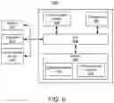 Fig. 08 - USER CONSTRAINED PROCESS MINING