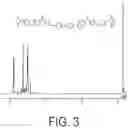 Fig. 04 - CURABLE COMPOSITION