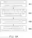 Fig. 09 - Memory device and method for accessing memory device with namespace management