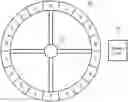 Fig. 01 - High-resolution mode for a magnetic field sensor