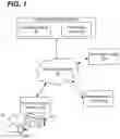 Fig. 02 - CONTACTLESS OPTICAL INTERNET OF THINGS USER IDENTIFICATION DEVICE AND SYSTEM