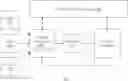 Fig. 01 - TECHNIQUES FOR INTUITIVE MACHINE LEARNING DEVELOPMENT AND OPTIMIZATION