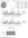 Fig. 09 - TAP63 REGULATED ONCOGENIC LONG NON-CODING RNAS
