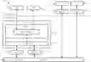 Fig. 01 - SYSTEM AND METHOD TO EXTEND NVME QUEUES TO USER SPACE