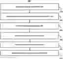 Fig. 01 - Systems and methods for processing of messages subject to dead letter queues in representational state transfer architectures to prevent data loss in cloud-based computing environments