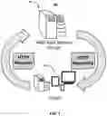 Fig. 02 - Systems and methods for processing of messages subject to dead letter queues in representational state transfer architectures to prevent data loss in cloud-based computing environments