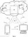 Fig. 04 - Systems and methods for processing of messages subject to dead letter queues in representational state transfer architectures to prevent data loss in cloud-based computing environments