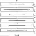 Fig. 06 - Systems and methods for processing of messages subject to dead letter queues in representational state transfer architectures to prevent data loss in cloud-based computing environments