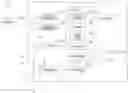 Fig. 01 - Imaging device, imaging program, and imaging method