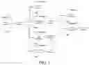 Fig. 02 - Data read-write method and apparatus and circular queue