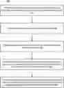 Fig. 01 - Machine learning optimization through randomized autonomous crop planting