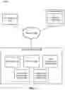 Fig. 02 - Machine learning optimization through randomized autonomous crop planting