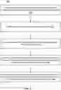 Fig. 06 - Machine learning optimization through randomized autonomous crop planting