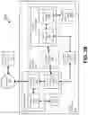 Fig. 04 - Time-dependent machine-generated hinting
