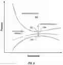 Fig. 09 - Asphaltene Onset Pressure Map