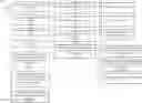 Fig. 01 - Methods and systems for determining provenance and identity of digital advertising requests solicited by publishers and intermediaries representing publishers