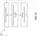 Fig. 05 - Methods and systems for determining provenance and identity of digital advertising requests solicited by publishers and intermediaries representing publishers