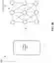Fig. 06 - Methods and systems for determining provenance and identity of digital advertising requests solicited by publishers and intermediaries representing publishers