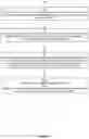 Fig. 08 - LOCKING SLIDE CLAMP