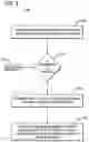 Fig. 07 - Drainage bag height actuator