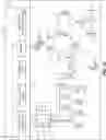 Fig. 02 - Guided user interface (GUI) based systems and methods for regionizing full-size process plant displays for rendering on mobile user interface devices