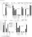 Fig. 06 - CTL PEPTIDE EPITOPES AND ANTIGEN-SPECIFIC T CELLS, METHODS FOR THEIR DISCOVERY, AND USES THEREOF