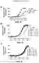 Fig. 15 - METHODS FOR INHIBITION OF ALPHA-SYNUCLEIN mRNA USING SMALL MOLECULES