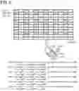 Fig. 07 - IMAGING DEVICE AND ELECTRONIC DEVICE