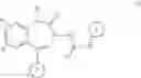 Fig. 02 - Synthesis Of Benzodiazepine Derivatives