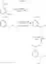 Fig. 43 - Synthesis Of Benzodiazepine Derivatives