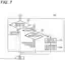 Fig. 07 - IN-VEHICLE VENTILATION SYSTEM