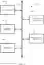 Fig. 06 - Securely managing network connections