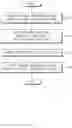 Fig. 07 - Method for controlling thermal management systems of power plant