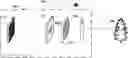 Fig. 01 - Waveguide diffusers for LIDARs