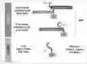 Fig. 01 - INTER-ALPHA INHIBITOR PROTEINS