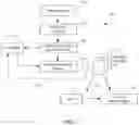 Fig. 02 - Capturing Detailed Structure from Patient-Doctor Conversations for Use in Clinical Documentation