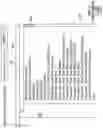Fig. 09 - Capturing Detailed Structure from Patient-Doctor Conversations for Use in Clinical Documentation