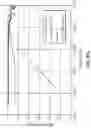 Fig. 66 - THERMAL INTERFACE LAYER